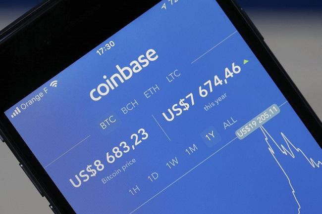 coinbase pro contact number