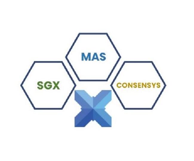 cryptocurrency trading platform singapore