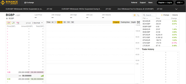 Binance jersey europeo bitcoin ethereum